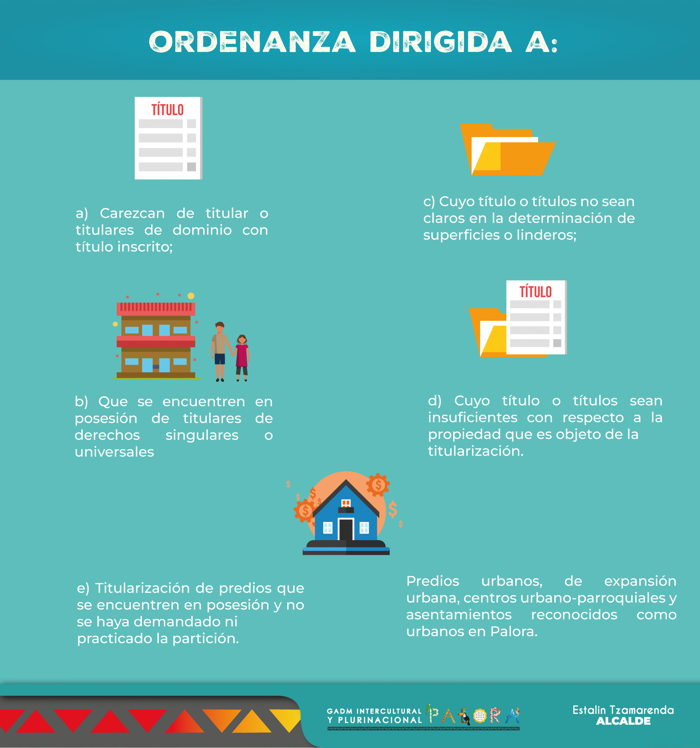 iconografía ordenanza bienes inmuebles_Mesa de trabajo 1 copia 2