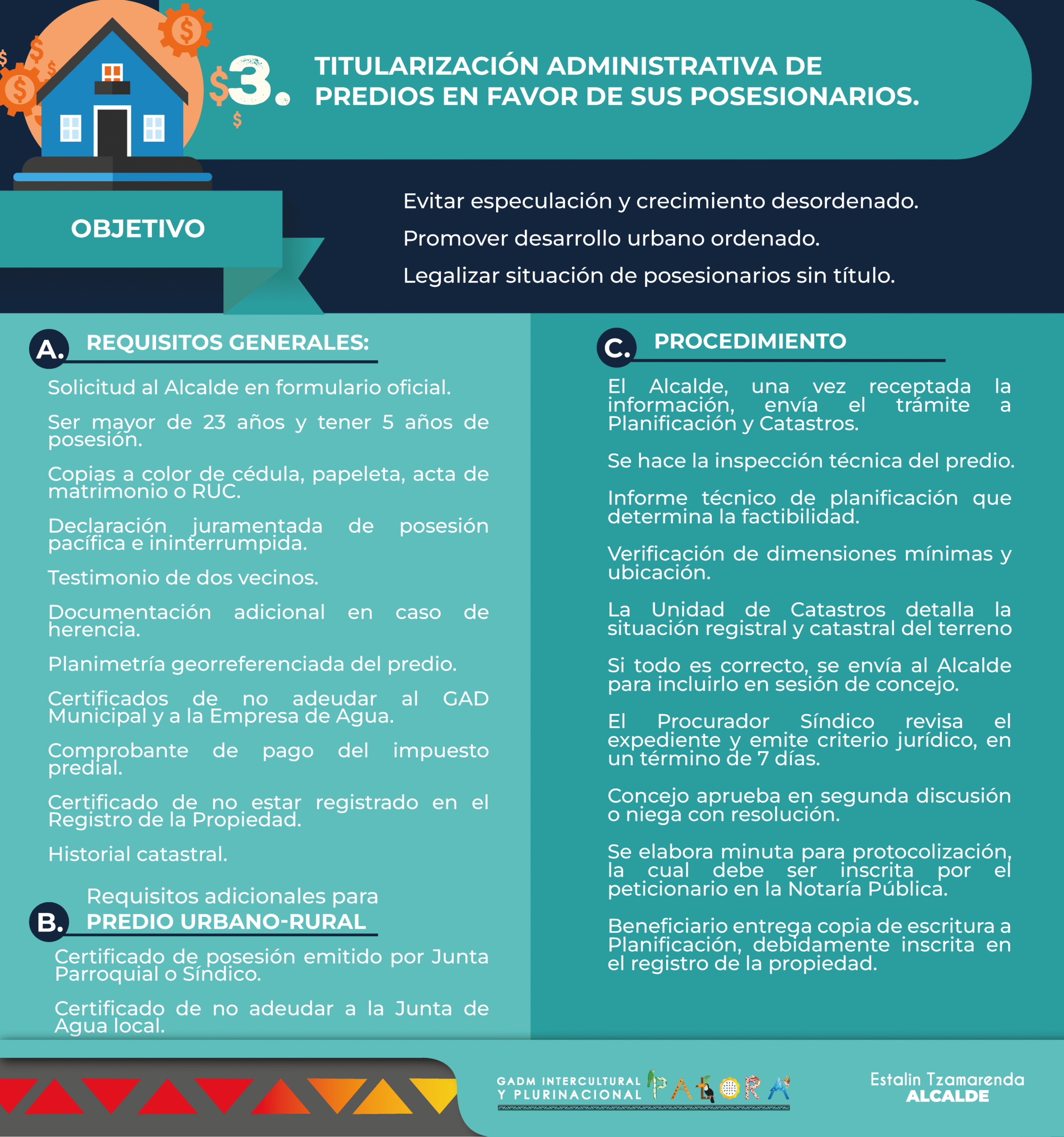 iconografía ordenanza bienes inmuebles_Mesa de trabajo 1 copia 4