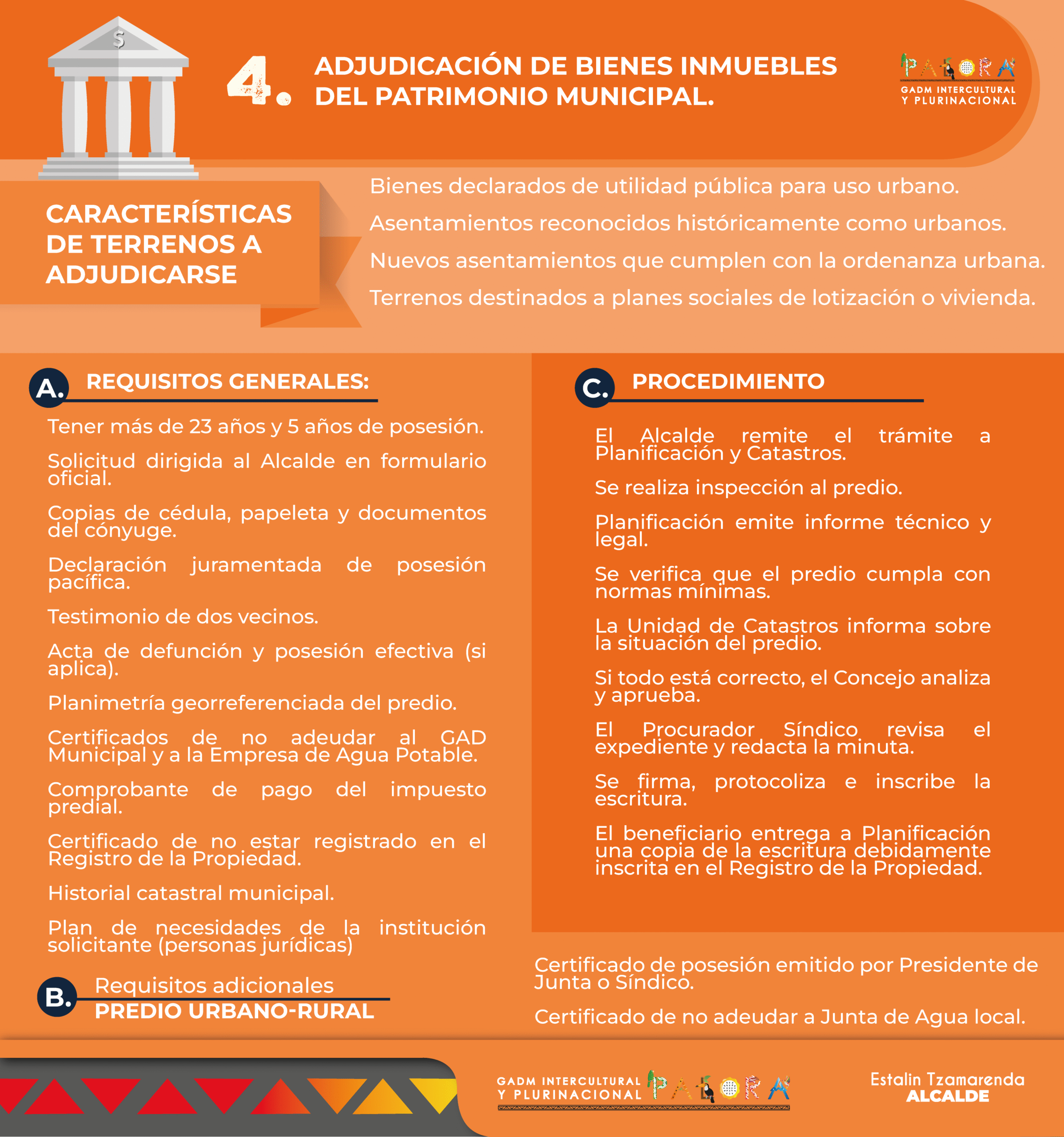 iconografía ordenanza bienes inmuebles_Mesa de trabajo 1 copia 5