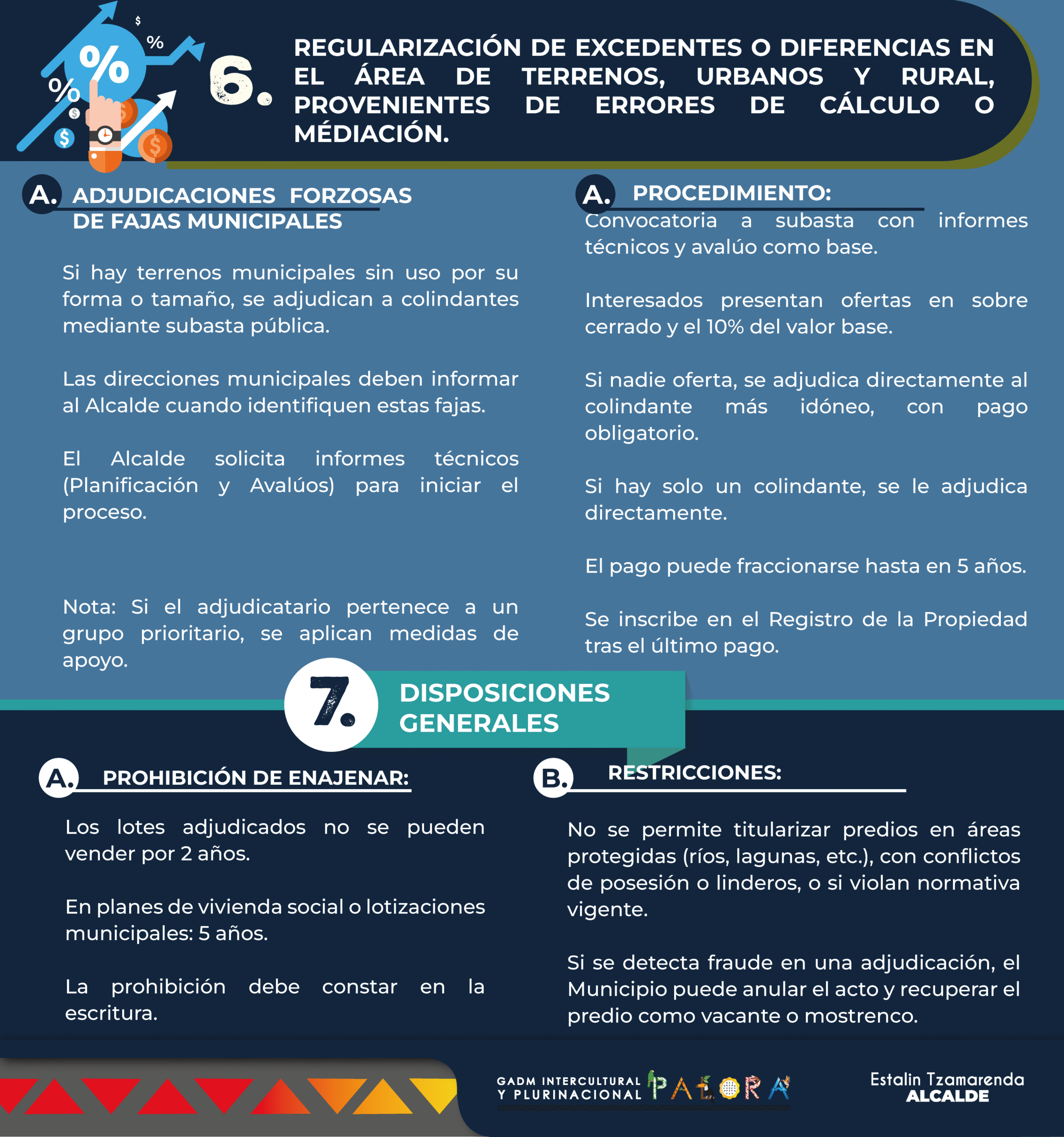 iconografía ordenanza bienes inmuebles_Mesa de trabajo 1 copia 7