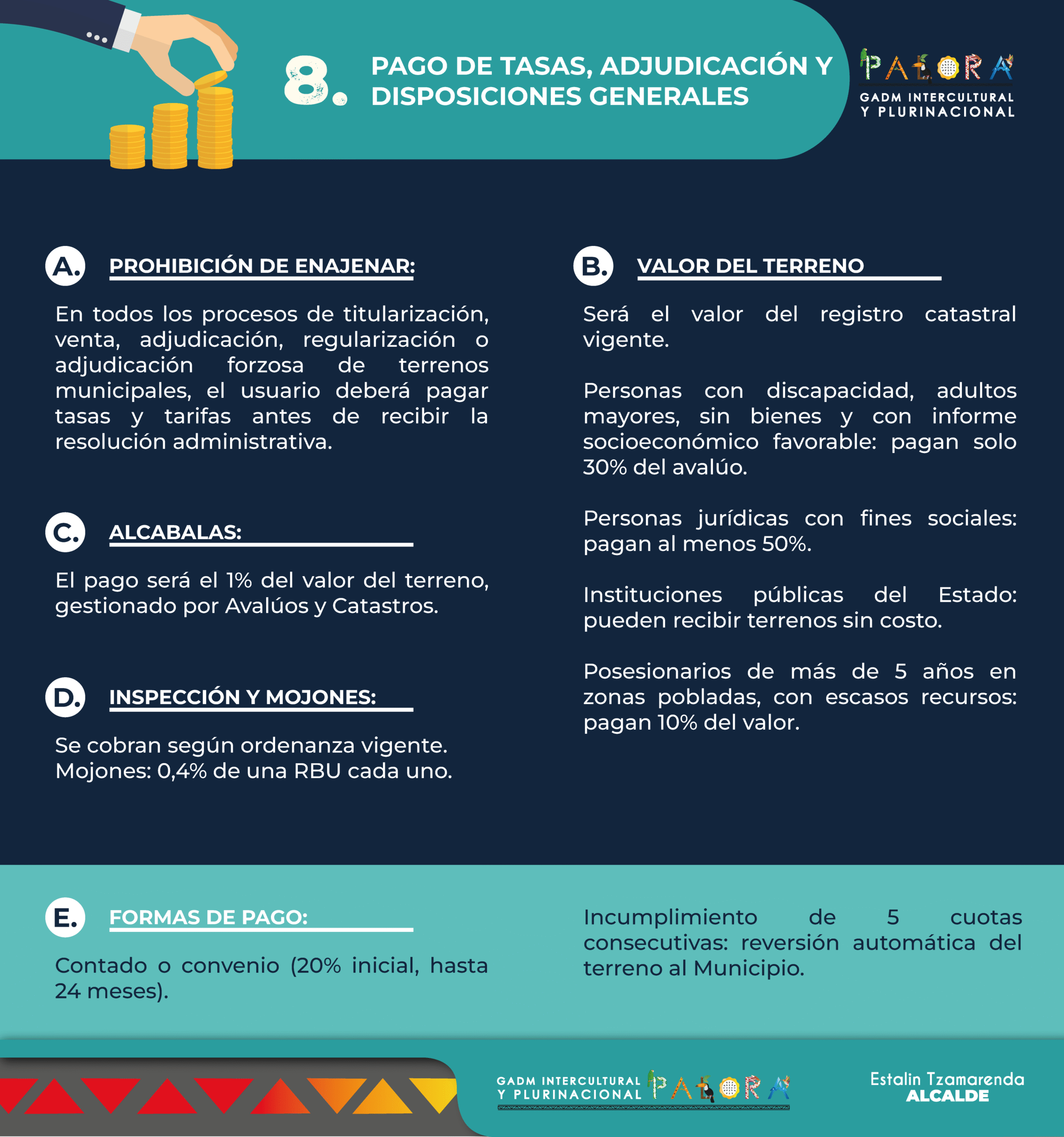 iconografía ordenanza bienes inmuebles_Mesa de trabajo 1 copia 8